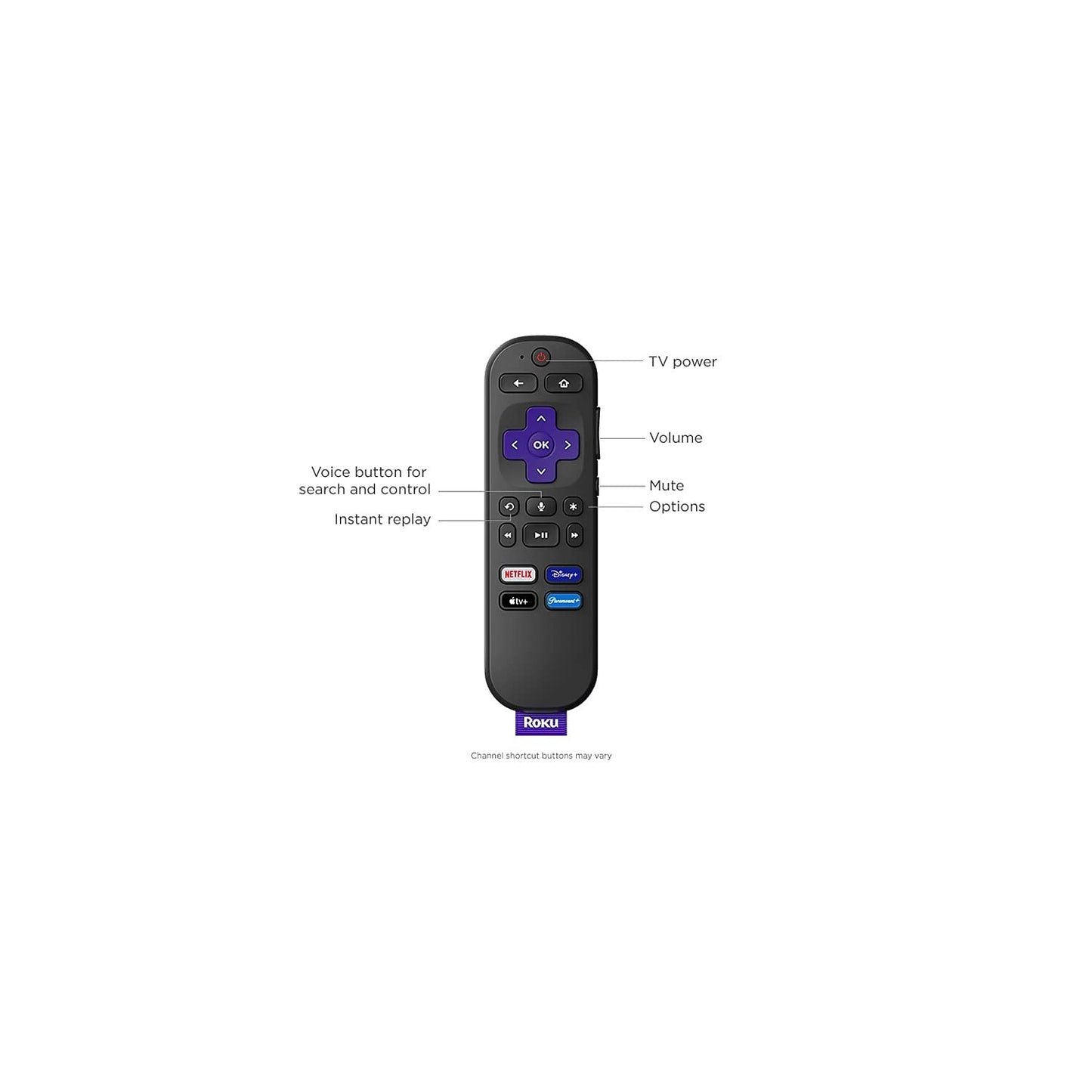 Roku Voice Remote (Official Manufacturer Product) for Roku Players, Roku Audio, and Roku TV ๐ All In One Marketplace Canada