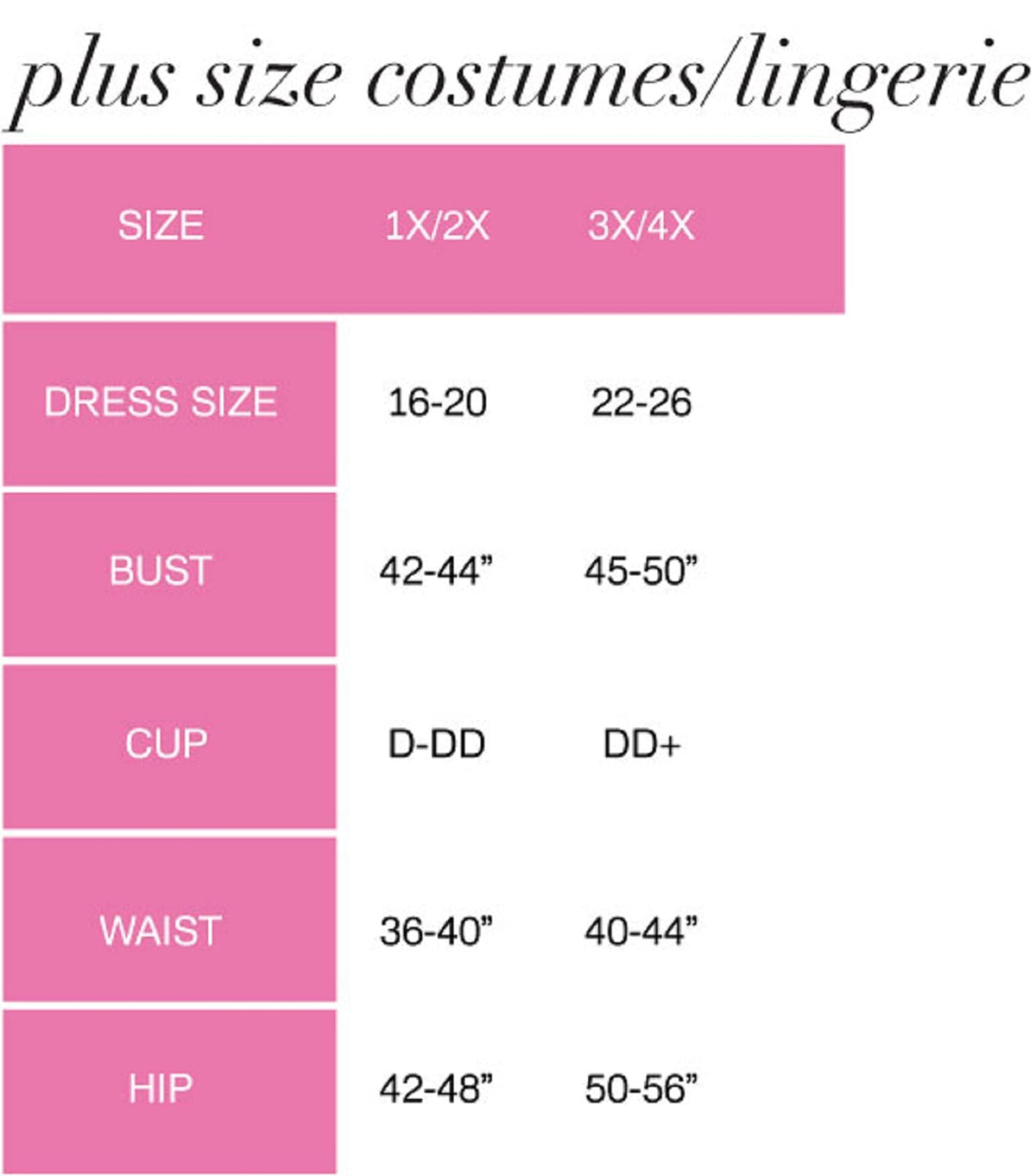 Leg Avenue Women’s Fierce Feline Halloween Costume with Bodysuit, 3X-4X, Black, 3 PC