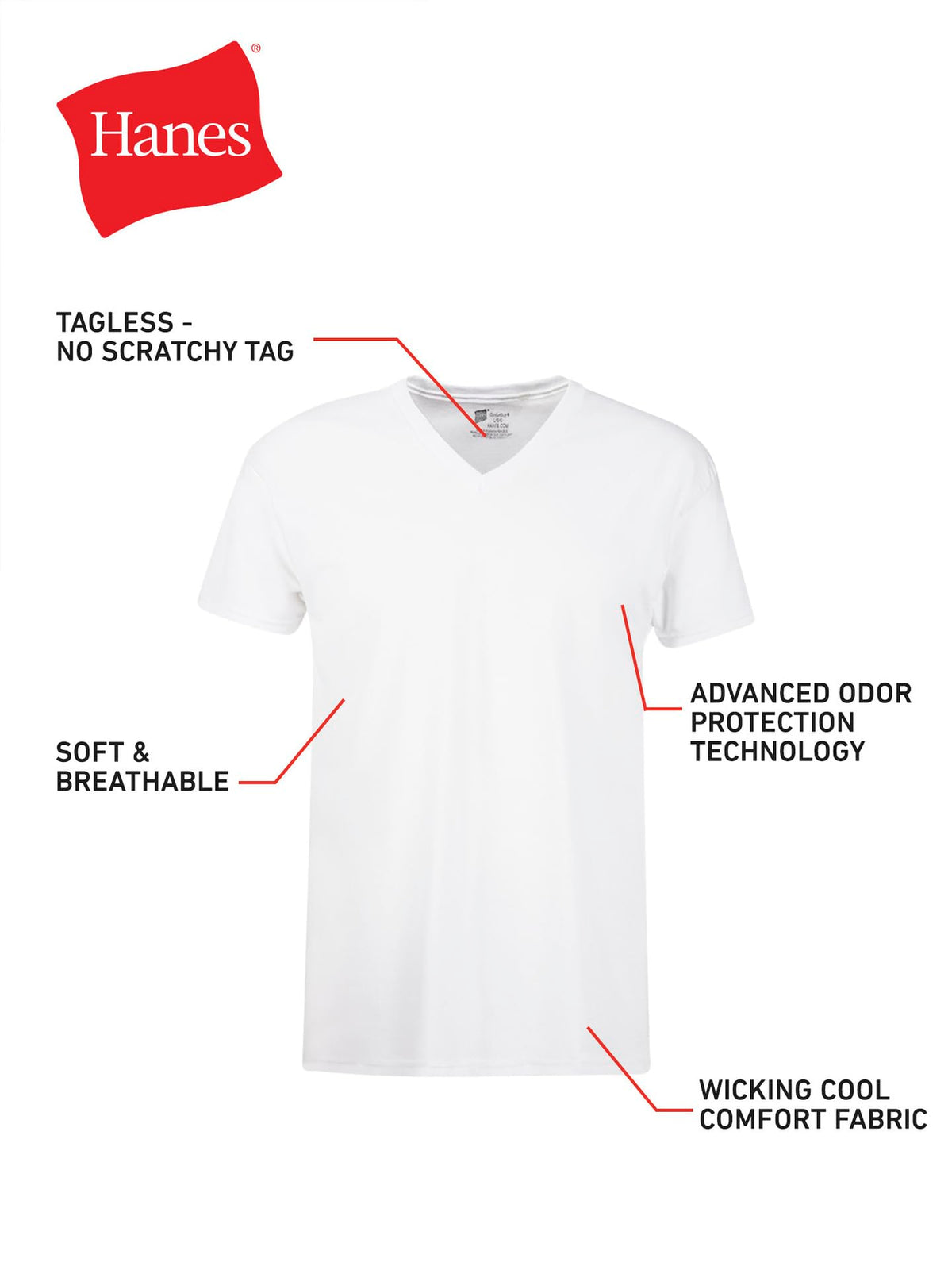 Hanes Men's ComfortSoft 4 Pack FreshIQ Cotton V-Neck T-Shirt, White, Small ๐ All In One Marketplace Canada