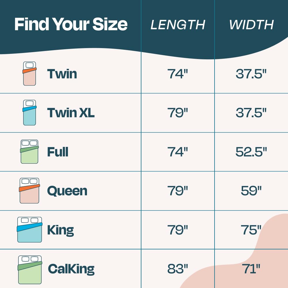 Linenspa 2 Inch Memory Foam Mattress Topper, Gel Infused Queen Mattress Topper, CertiPUR-US Certified ๐ All In One Marketplace Canada