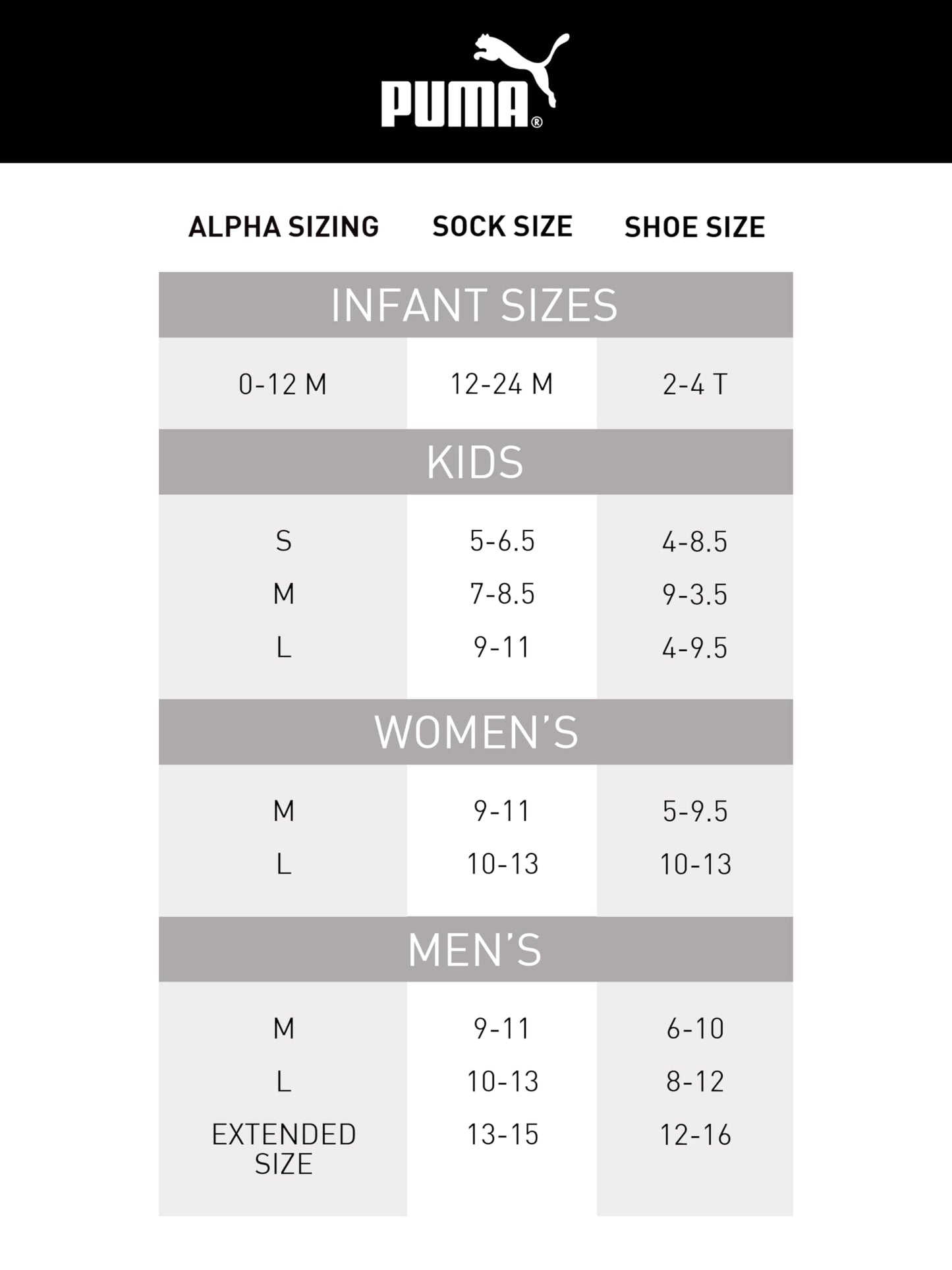 PUMA mens 6 Pack Crew Socks, Black/Grey Logo, 10-13 ๐ All In One Marketplace Canada