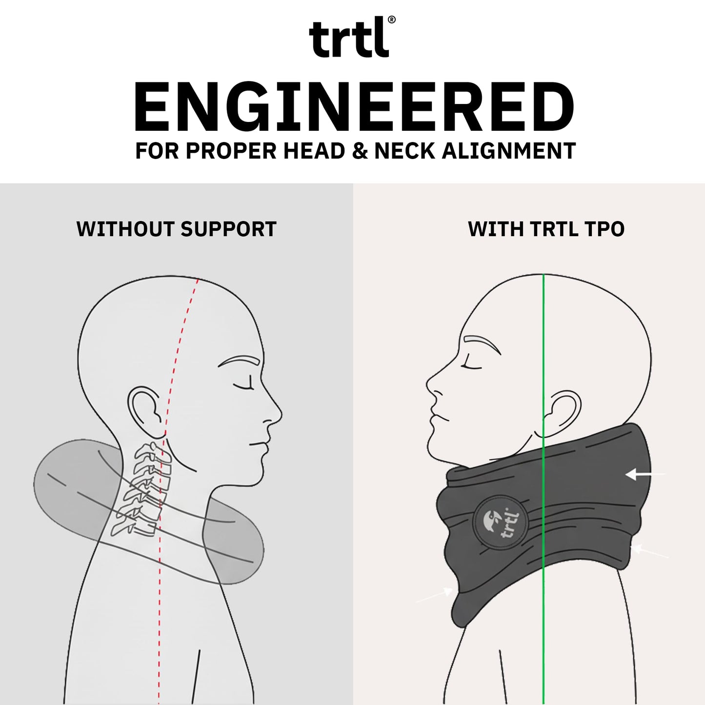 trtl Travel Pillow - Airplane Pillow for Neck and Shoulder Support - Soft, Lightweight, Machine-Washable Travel Pillows for Airplanes - Black š All In One Marketplace Canada