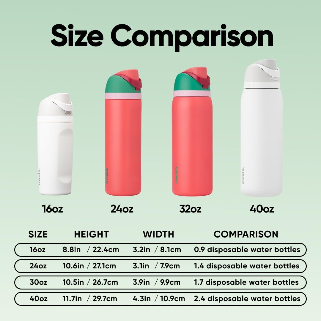 Owala FreeSip Insulated Stainless Steel Water Bottle with Straw for Sports, Travel, and School BPA-Free Sports Water Bottle, 24 oz, Strawberry Field ๐ All In One Marketplace Canada