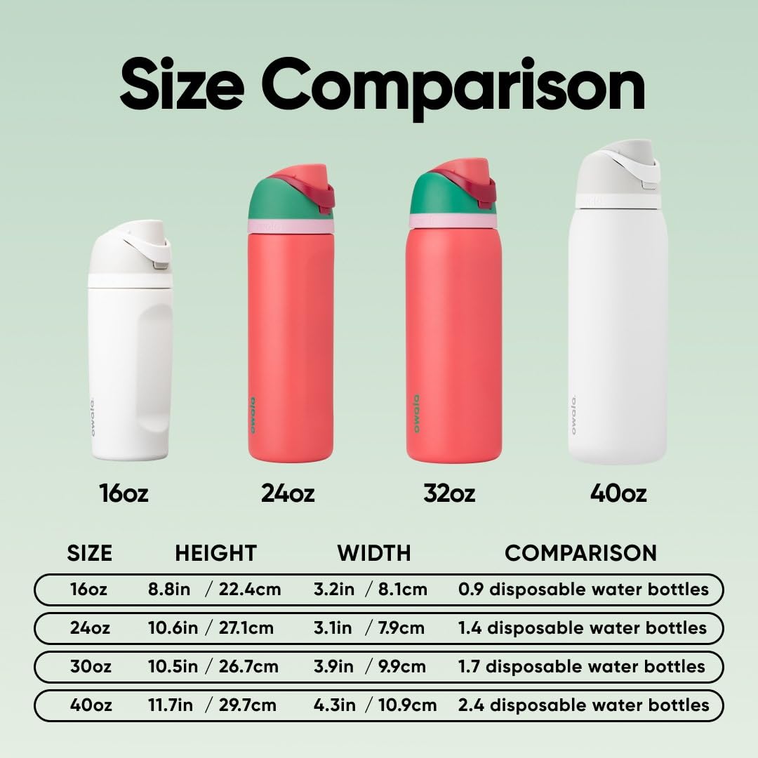 Owala FreeSip Insulated Stainless Steel Water Bottle with Straw for Sports, Travel, and School BPA-Free Sports Water Bottle, 32 oz, Strawberry Field ๐ All In One Marketplace Canada