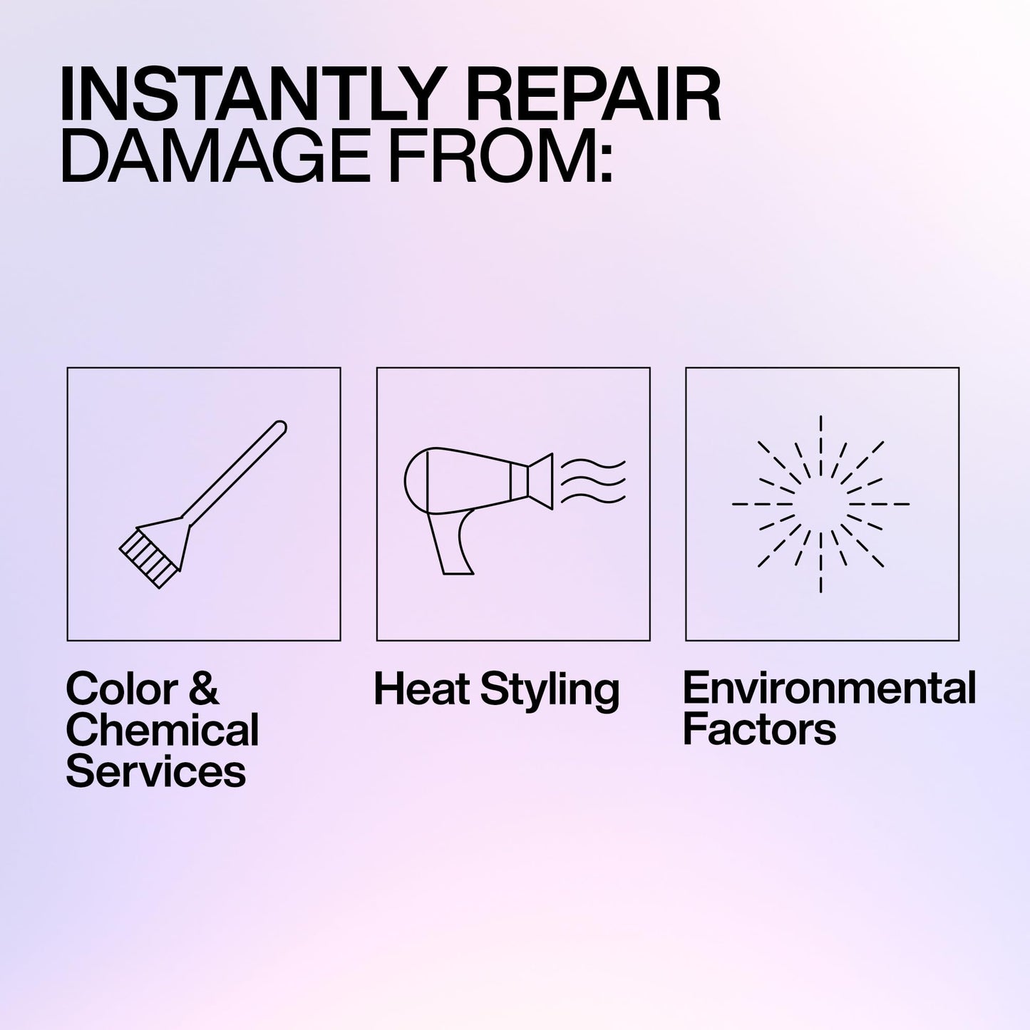 Redken Acidic Bonding Concentrate Conditioner ๐ All In One Marketplace Canada