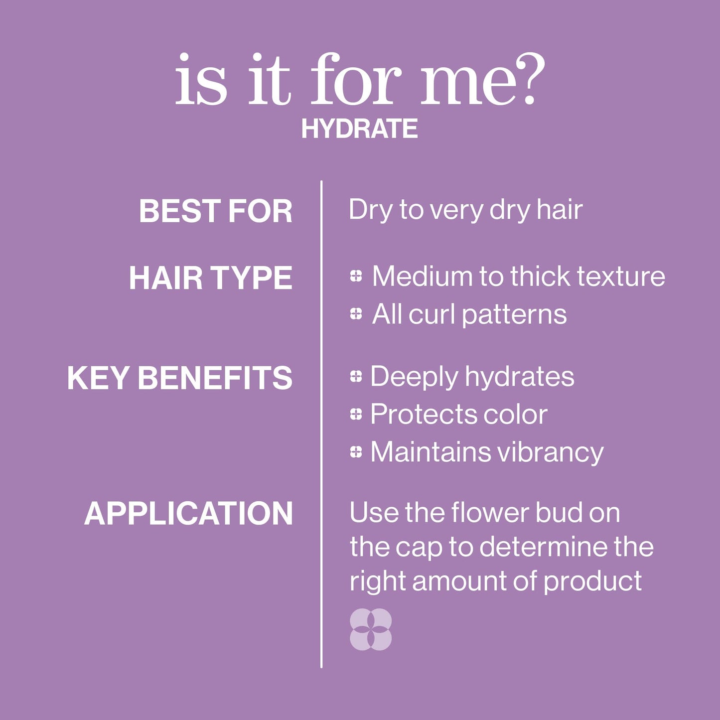 Pureology Hydrate Conditioner, Deep Moisture for Medium to Thick Color-Treated Hair, Jojoba & Green Tea, Vegan, Sulfate-Free 🍁 All In One Marketplace Canada