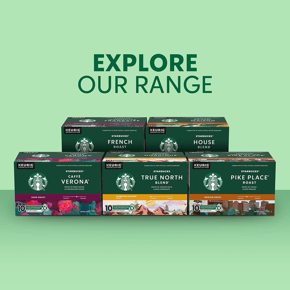 Starbucks Pike Place Medium Roast K-Cups, Single Serve Keurig Compatible Coffee Pods for Keurig Brewers - 24 Capsules ๐ All In One Marketplace Canada