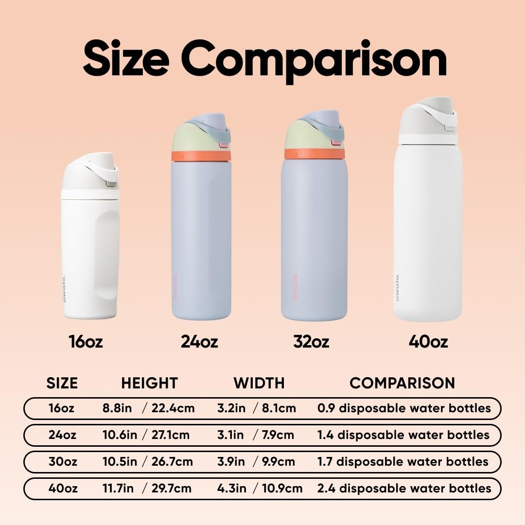 Owala FreeSip Insulated Stainless Steel Water Bottle with Straw for Sports, Travel, and School BPA-Free Sports Water Bottle, 24 oz, Beach House ๐ All In One Marketplace Canada