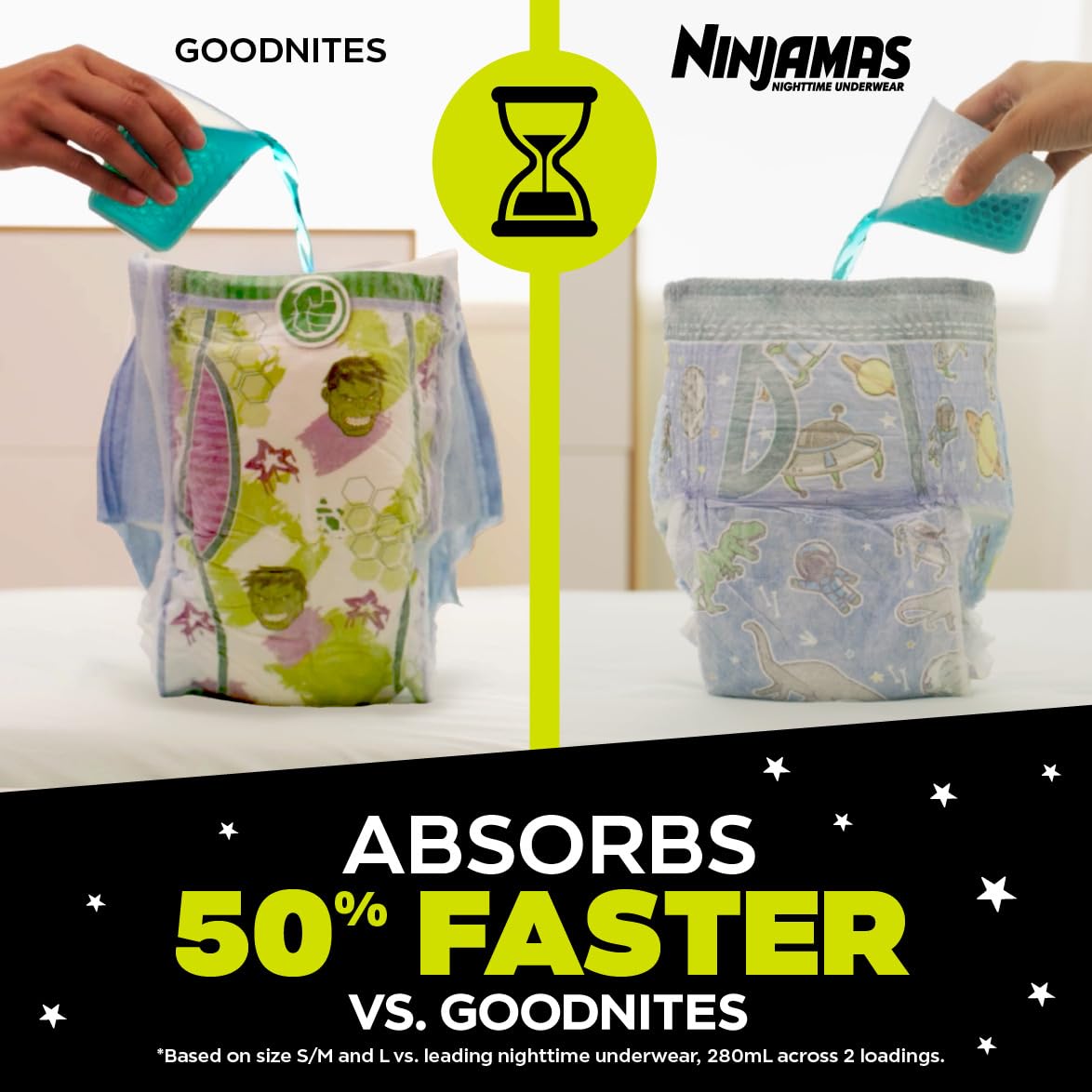 Ninjamas Pampers Nighttime Bedwetting Underwear Boy, Size 8, 68 Count, Disposable Nighttime Underwear đ All In One Marketplace Canada