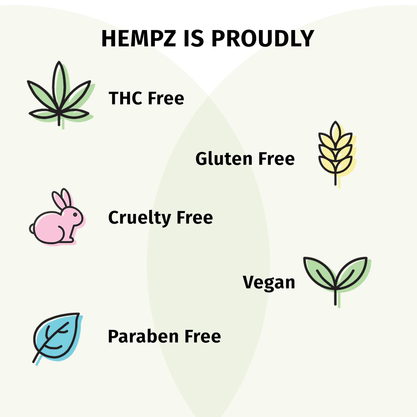 Hempz NEW Pet Shampoo, Deodorizing wash for Smelly Dogs or Cats, Tropical Coconut Scent, Dog & Cat Shampoo 17 oz. ๐ All In One Marketplace Canada