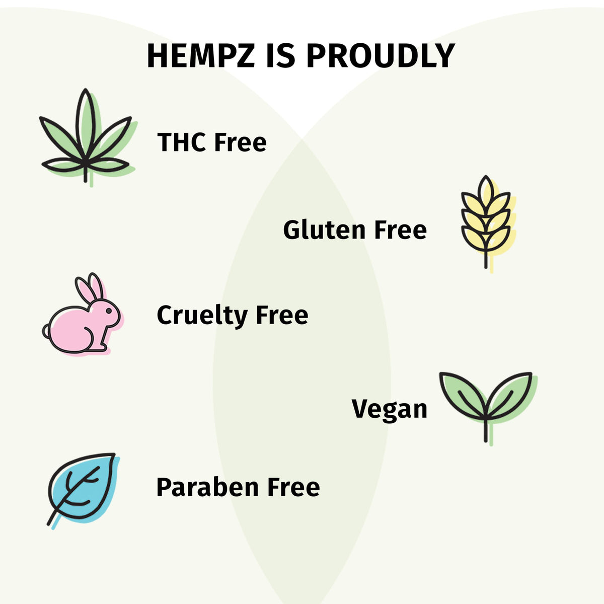 Hempz Mini Moisturizer Kit, Hydration Lotion Set, four piece pack, 2.25 oz 🍁 All In One Marketplace Canada