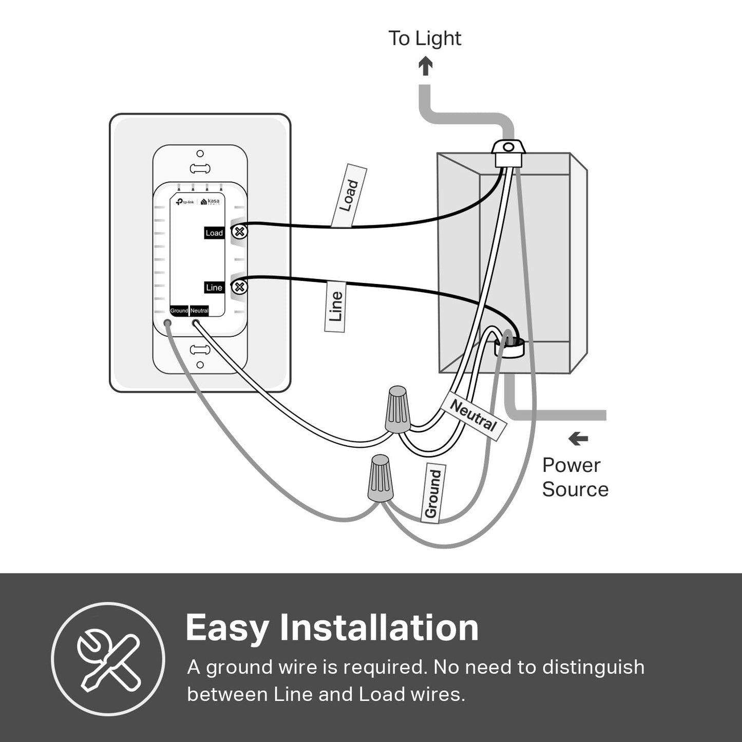 Kasa Smart Single Pole Dimmer Switch by TP-Link (HS220) -Dimmer Light Switch for LED Lights, Works with Alexa and Google Home, 1-Pack , White ( Packaging May Vary ) ๐ All In One Marketplace Canada