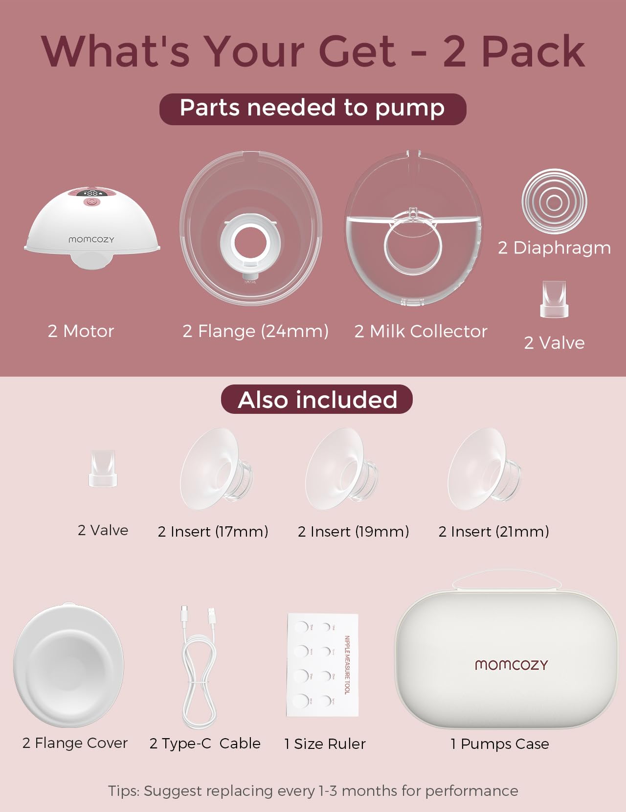 Momcozy M5 Smart App Control Hands Free Breast Pump, Double Wearable Breast Pump of Baby Mouth Double-Sealed Flange with 3 Modes & 9 Levels, Electric Pump Portable - 24mm, 2 Pack, Cozy Red ๐ All In One Marketplace Canada