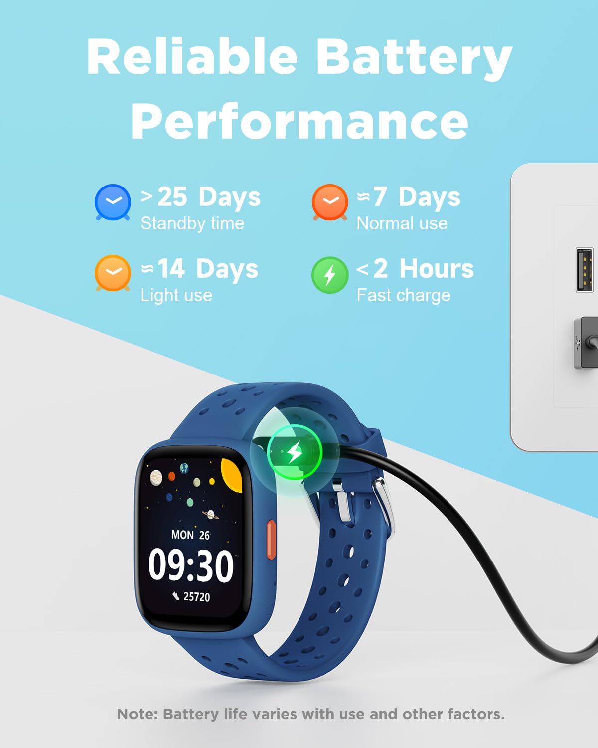 BIGGERFIVE Smart Watch for Kids, 1.8" Fitness Tracker Watch Pedometer, Heart Rate, Sleep Monitor, IP68 Waterproof, Calorie Step Counter, Puzzle Games with/Without APP for Girls Boys Teens 5-16, Blue 🍁 All In One Marketplace Canada