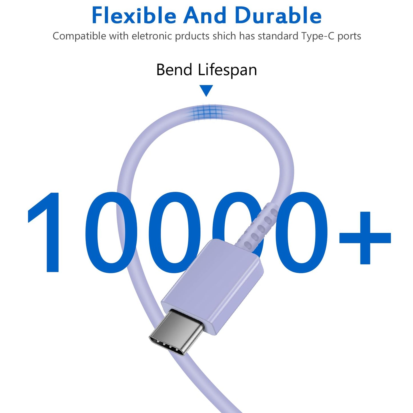 Coreykin 2 Pack USB C Fast Charger, 25W PD Super Fast Charging Block, Compatible with Galaxy S23/S22/S21/S20/S10/S9/Note20/Note10, with 6ft USB C Cable 🍁 All In One Marketplace Canada
