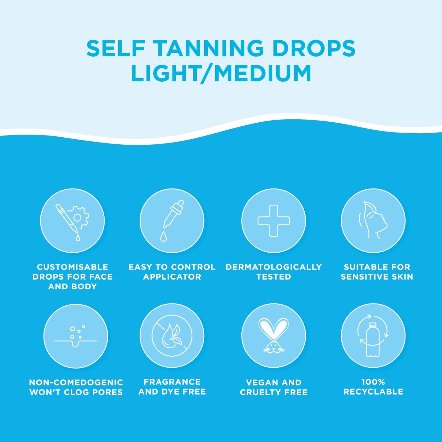 Bondi Sands Self Tanning Drops Light/Medium 30ml ๐ All In One Marketplace Canada
