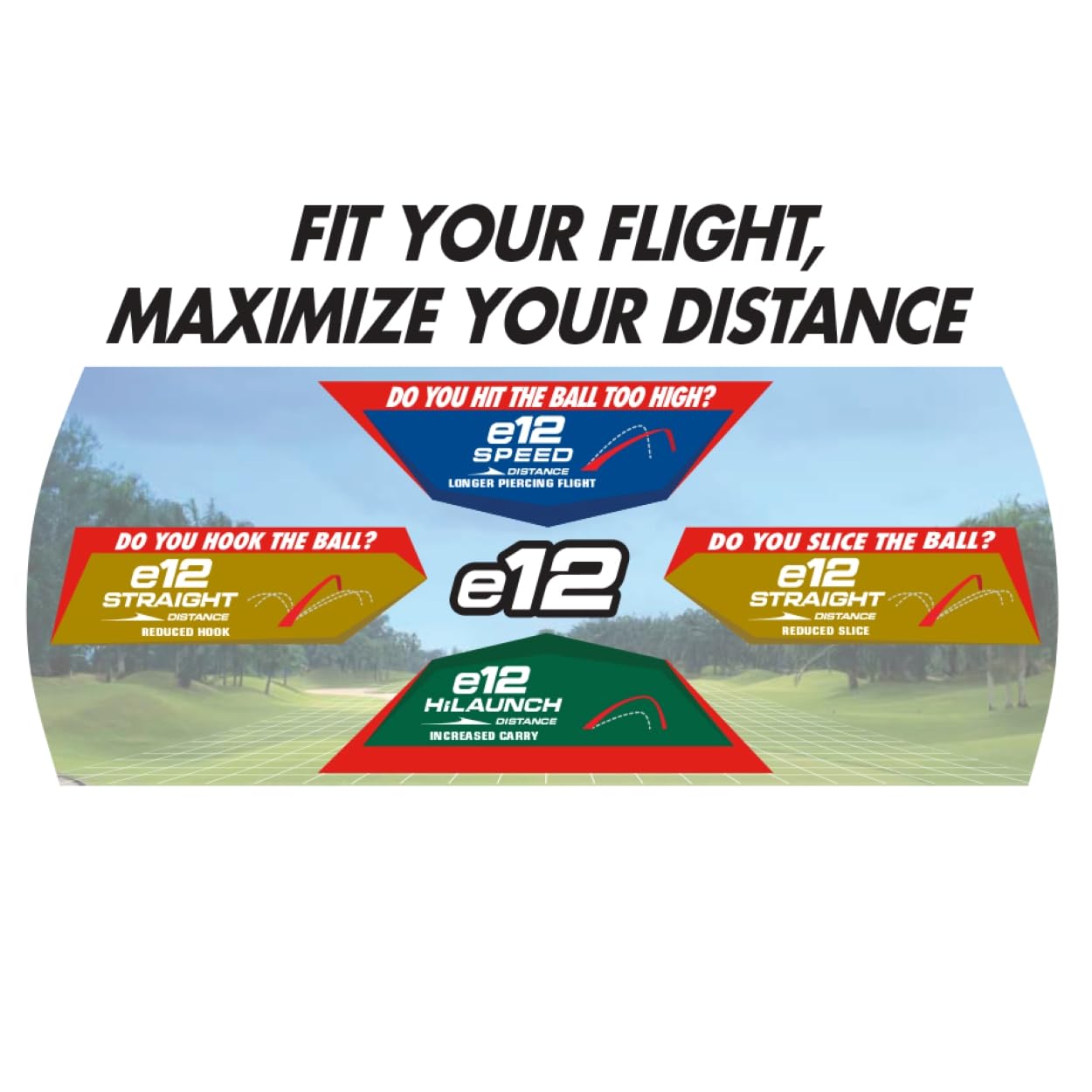 Bridgestone Golf e12 Straight White ๐ All In One Marketplace Canada