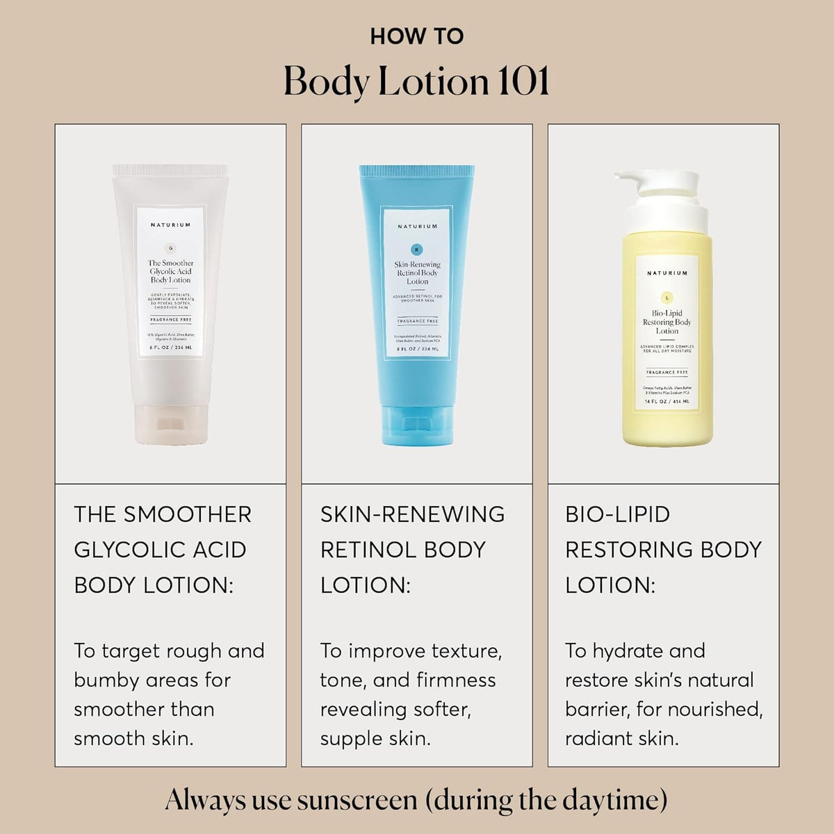 Naturium The Smoother Glycolic Body Lotion | Moisturizing & Exfoliating Cream, With AHA, For Rough and Dry Skin | 8 FL OZ / 234 ml π All In One Marketplace Canada