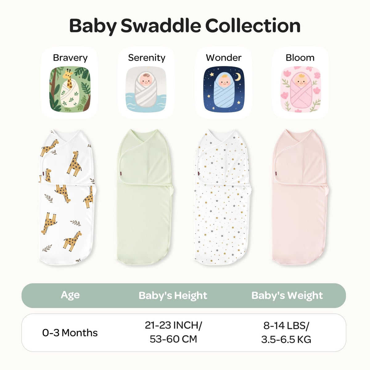 Momcozy Baby Swaddle, Quiet Fastener Swaddle Suitable for Infant 0-3 Months, New-Parent-Friendly Sleep Sack, Reduce Startle Reflex, Newborn Boys Girls Registry Essentials, 2-Pack, Bloom 🍁 All In One Marketplace Canada
