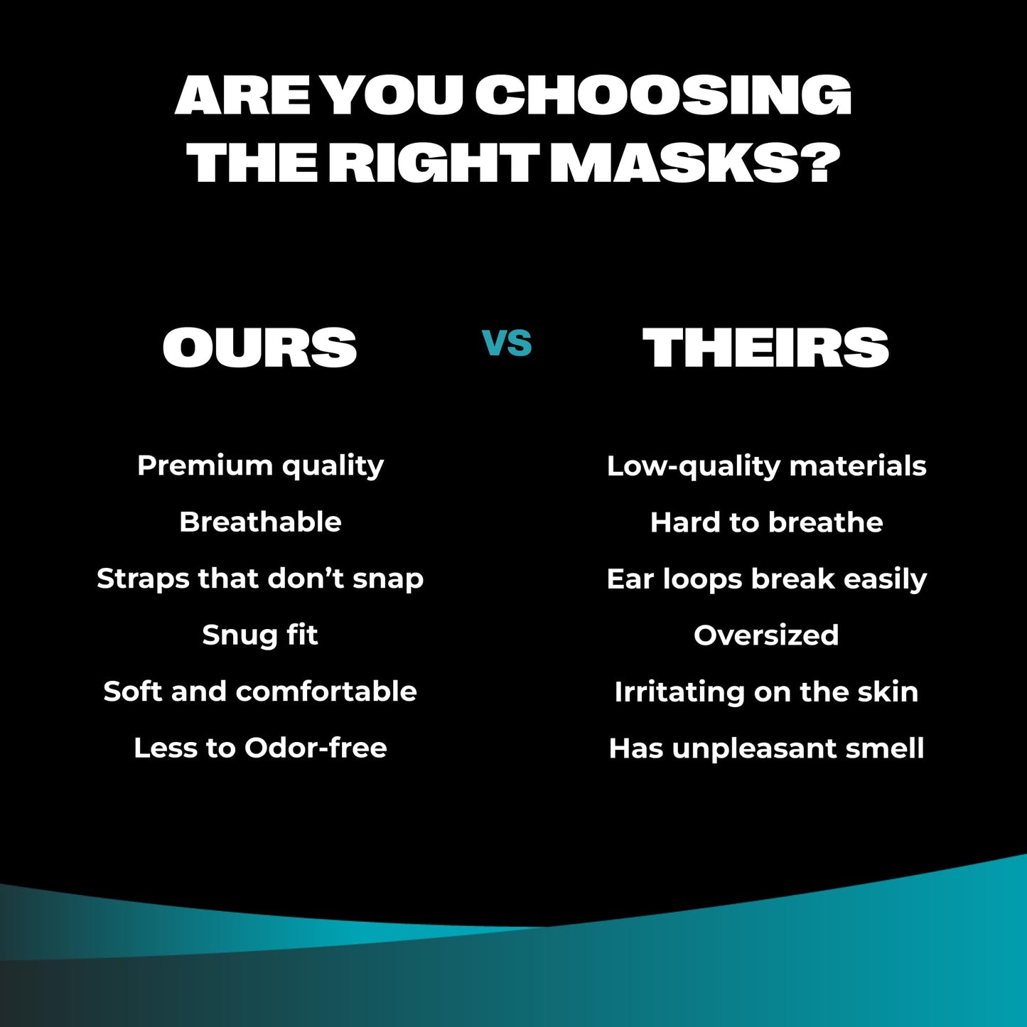 SURESAFE Premium Disposable Face Mask Pack of 100, 3 Ply face mask with Ear Loop, High Filtration, Comfortable and Breathable, Women and Men Face Mask, Blue ๐ All In One Marketplace Canada