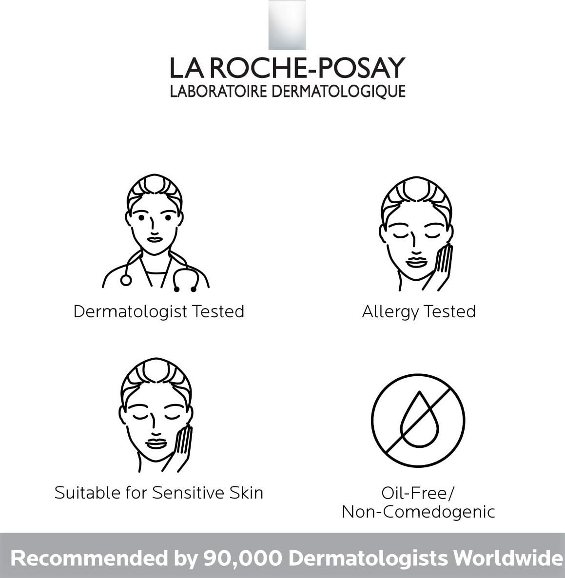 La Roche Posay Retinol B3 Serum, Anti-Aging Face Serum with Niacinamide, Reduces the look of Fine Lines & Wrinkles, Suitable for Sensitive Skin, Recommended by Dermatologists,30ml ๐ All In One Marketplace Canada