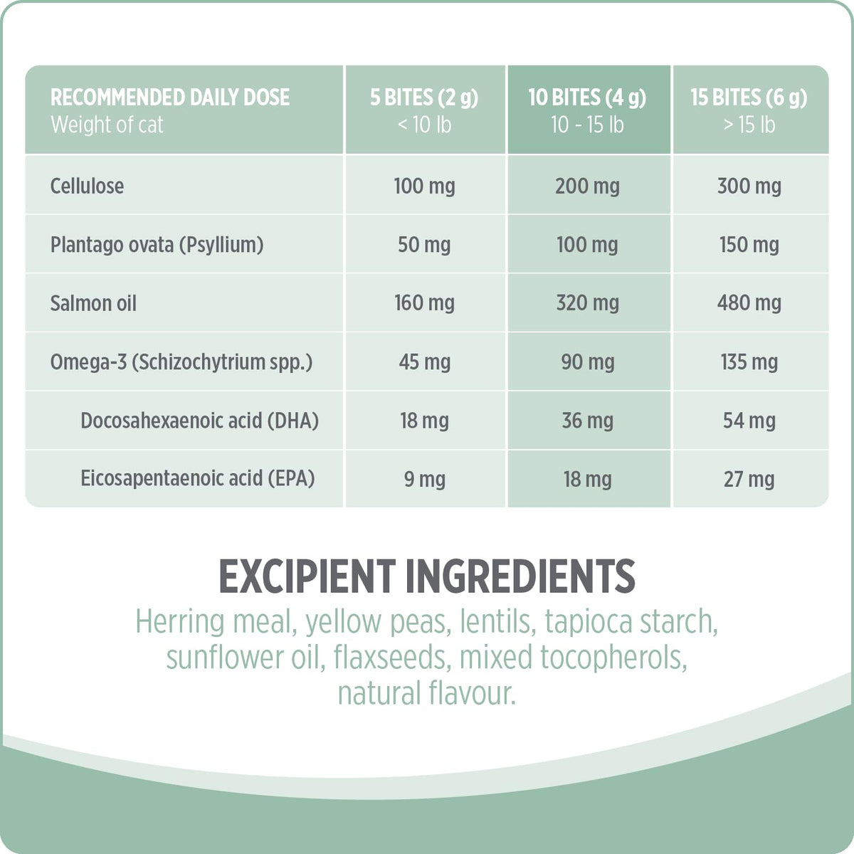 Nutrience Care® Hairball+ Cat Supplement, 180 g 🍁 All In One Marketplace Canada