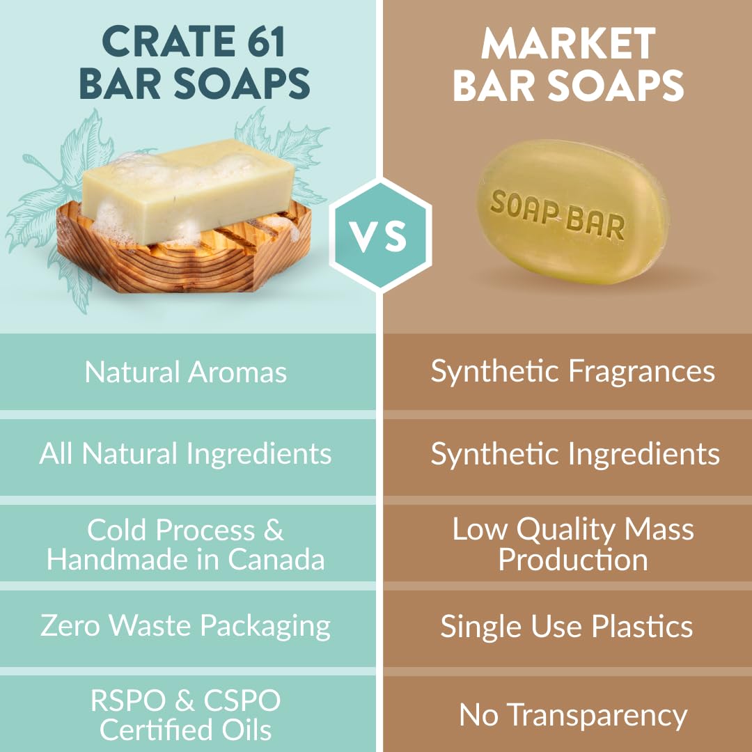 Crate 61, Vegan Natural Bar Soap, Handmade Soap With Premium Essential Oils, Cold Pressed Face And Body Bar Soap For Men And Women 6 Pack (For Him) ๐ All In One Marketplace Canada