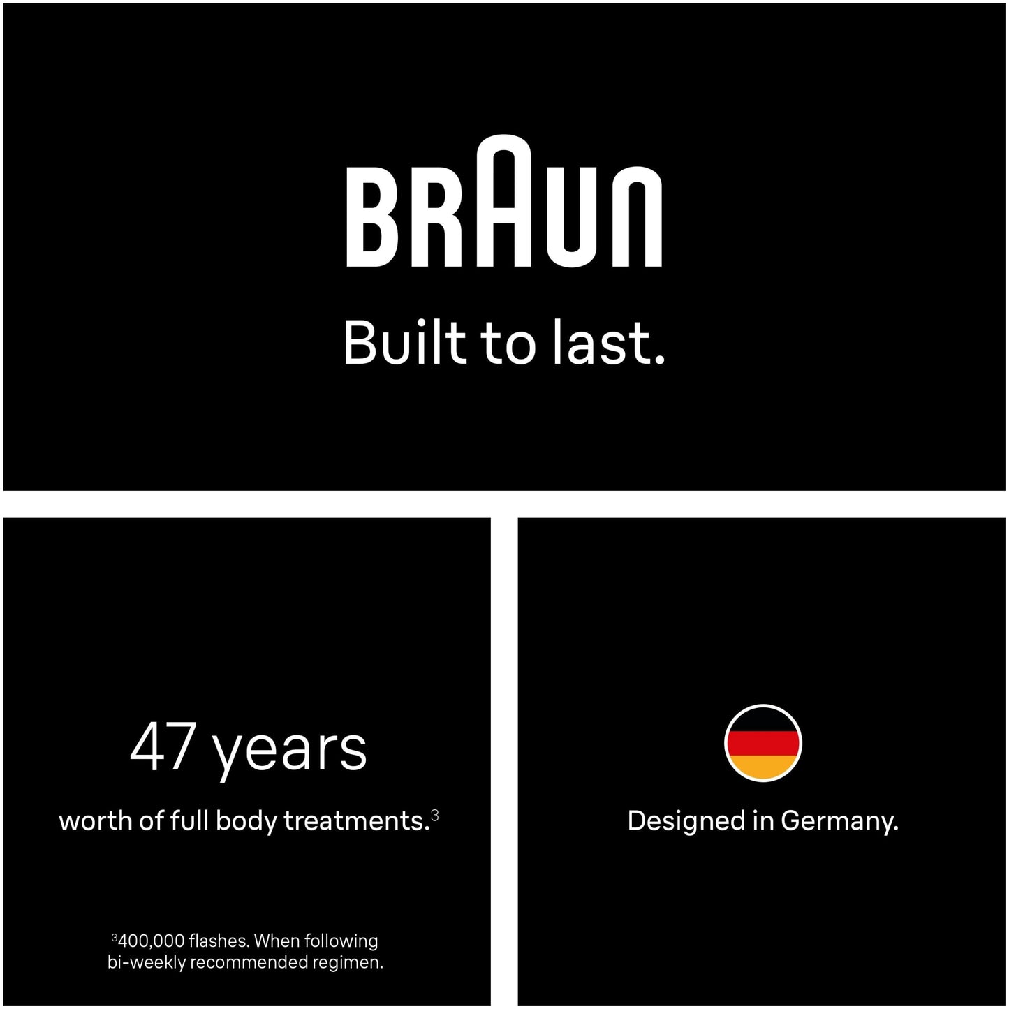 Braun Silk-Expert Pro 5 IPL PL5157 at Home Laser Hair Removal for Women and Men with Premium Pouch, Venus Razor, 2 Heads ๐ All In One Marketplace Canada