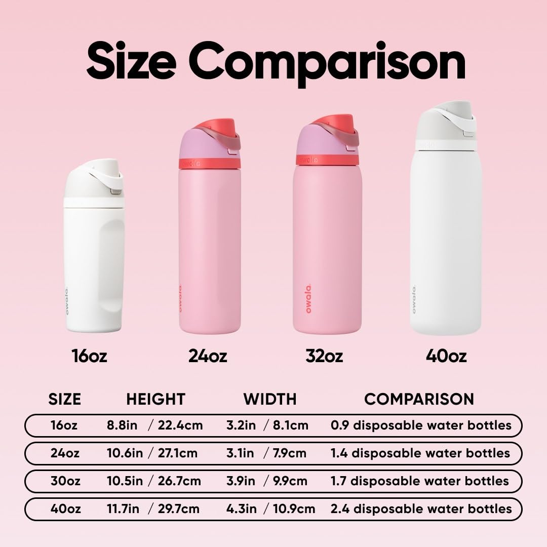 Owala FreeSip Insulated Stainless Steel Water Bottle with Straw for Sports and Travel, BPA-Free Sports Water Bottle, 24 oz, Pink, Angel Food Cake ๐ All In One Marketplace Canada
