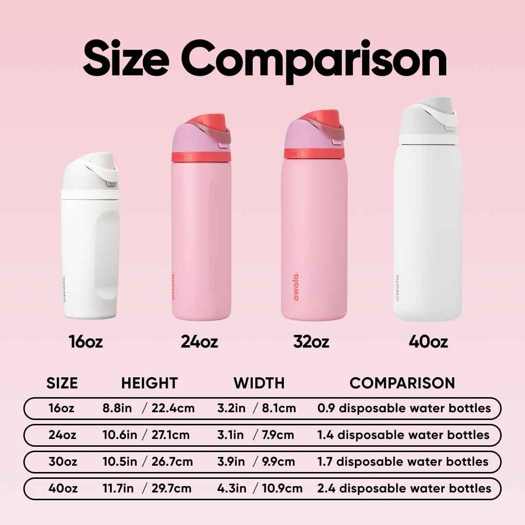 Owala FreeSip Insulated Stainless Steel Water Bottle with Straw for Sports and Travel, BPA-Free Sports Water Bottle, 24 oz, Pink, Angel Food Cake ๐ All In One Marketplace Canada