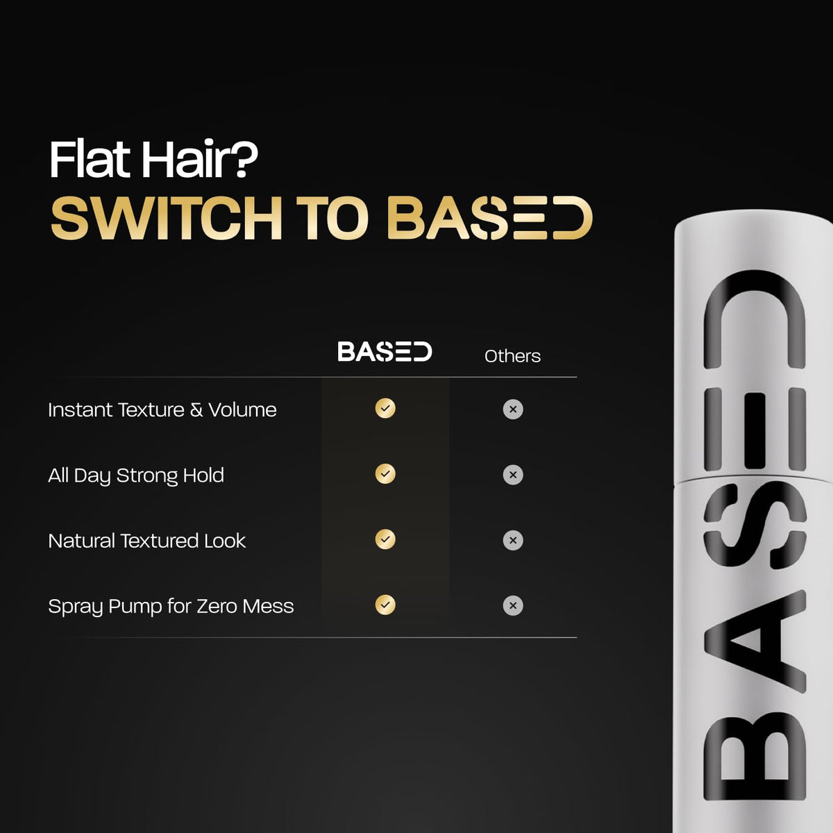 Based Bodyworks Hair Texturizing Powder, Lightweight Volumizing, Short to Medium Hair, Sulfate-Free, 1.69oz (50ml), Spray, 1 Pack ๐ All In One Marketplace Canada