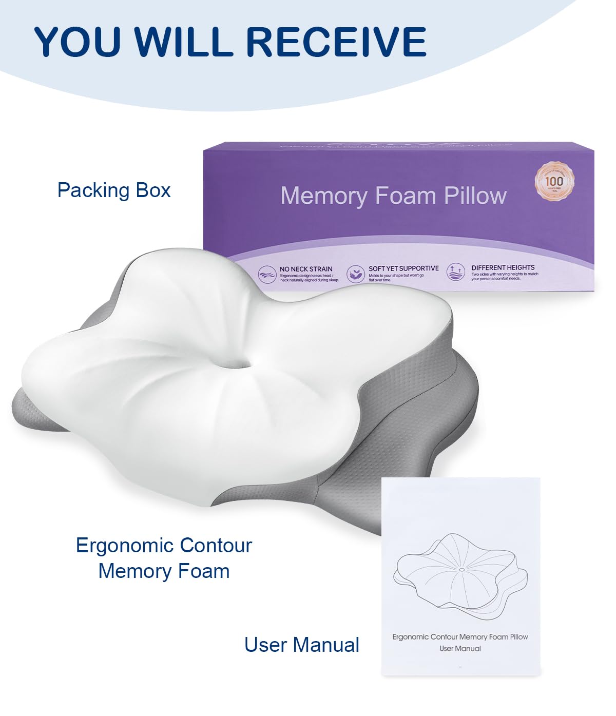 CosBed Cervical Neck Pillow, Ergonomic Memory Foam Pillows for Neck Pain Relief with Breathable Pillowcase, Contour Neck Support Pillow for Side Back Stomach Sleepers White π All In One Marketplace Canada