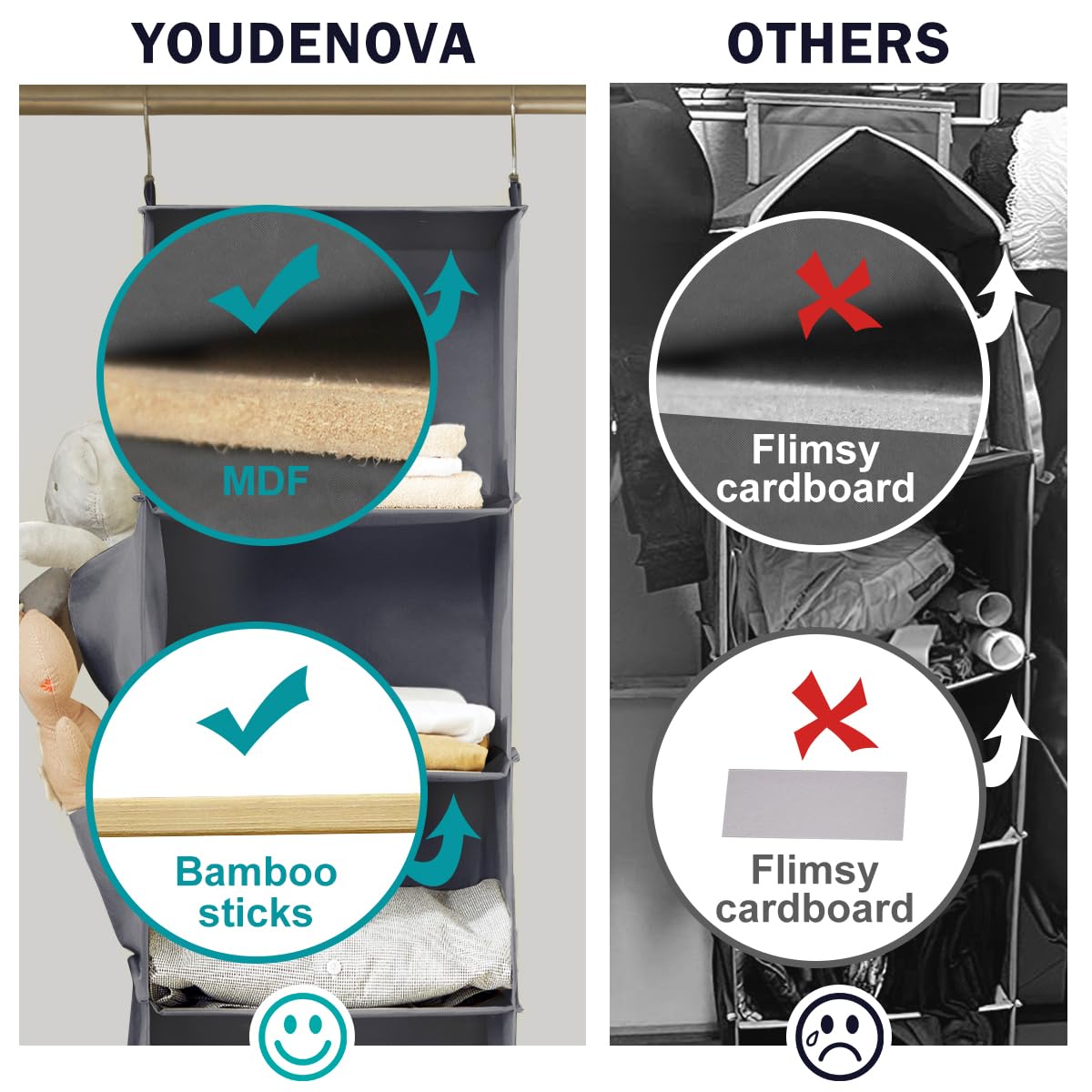 YOUDENOVA Hanging Closet Organizers and Storage, 6-Shelf Closet Hanging Storage Shelves, Grey ๐ All In One Marketplace Canada