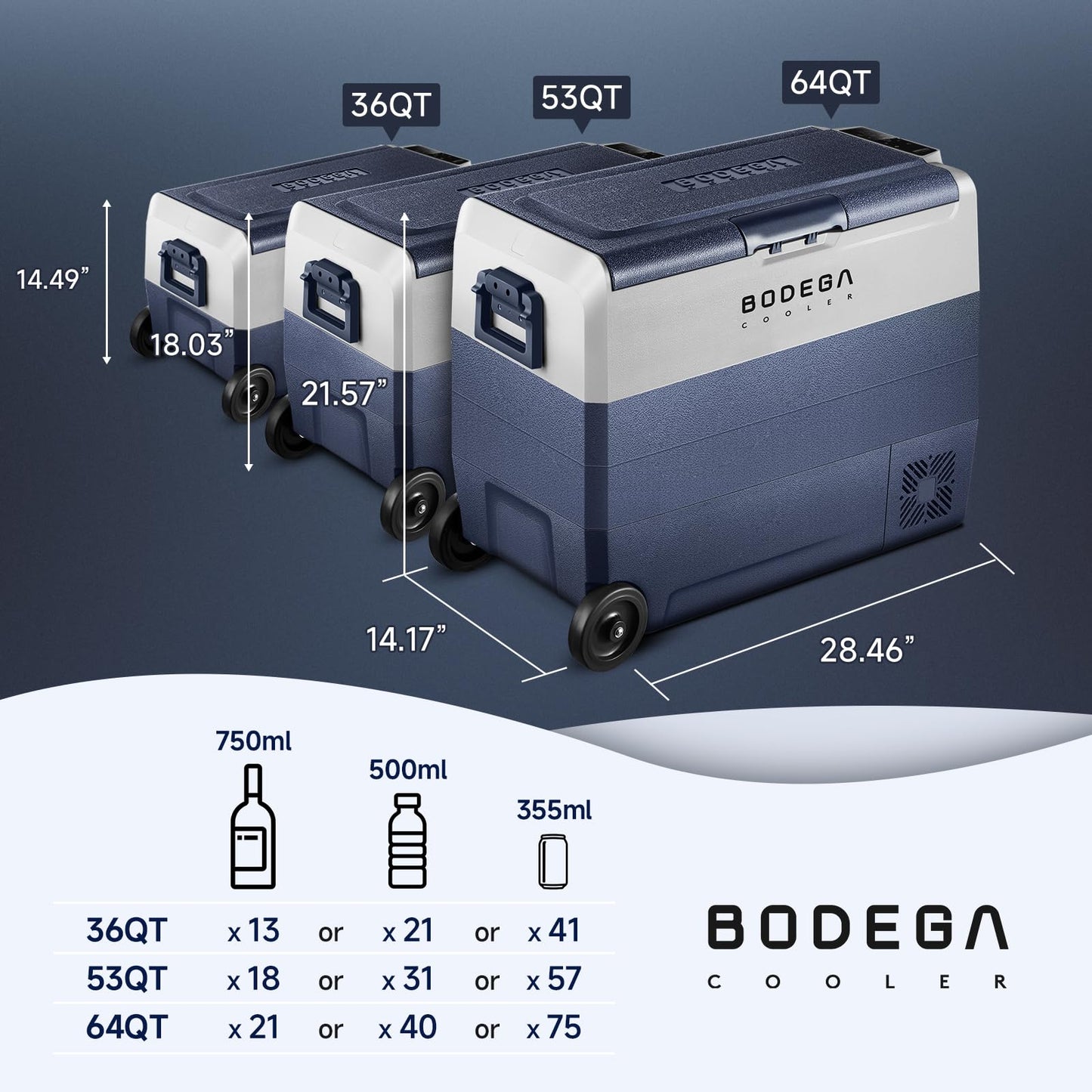 BODEGACOOLER 12 Volt Portable Refrigerator,53 Quart Car Fridge Dual Zone -4β-68β,50L Car Freezer APP Control,Electric Compressor Cooler 12/24V DC and 100-240V AC for RV,Camping,Travel,Truck,Vehicles π All In One Marketplace Canada