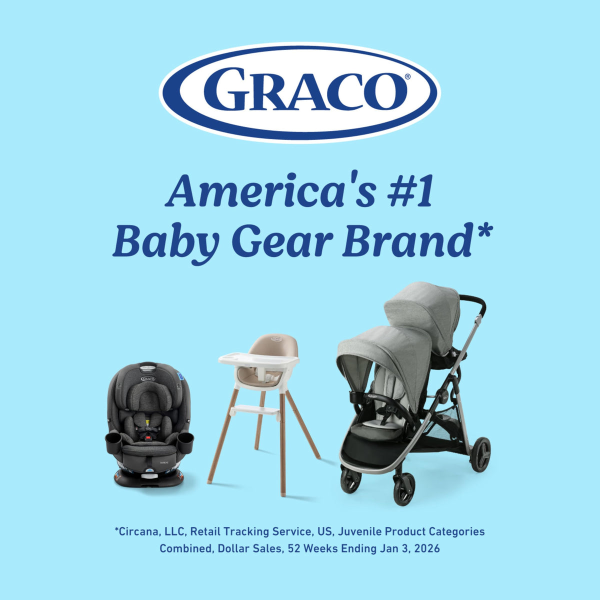 Graco Ready2Grow 2.0 Double Stroller, Rafa ๐ All In One Marketplace Canada