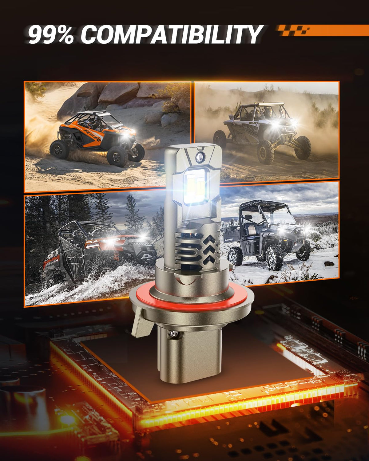 SEALIGHT 2026 Brightest H13 9008 LED Headlight Bulbs, 90,000LM 1200% Brighter, 6500K Cool White, 1:1 Halogen Size Wireless, 3 Min Plug and Play Halogen Replacement Conversion Kit, Pack of 2 đ All In One Marketplace Canada