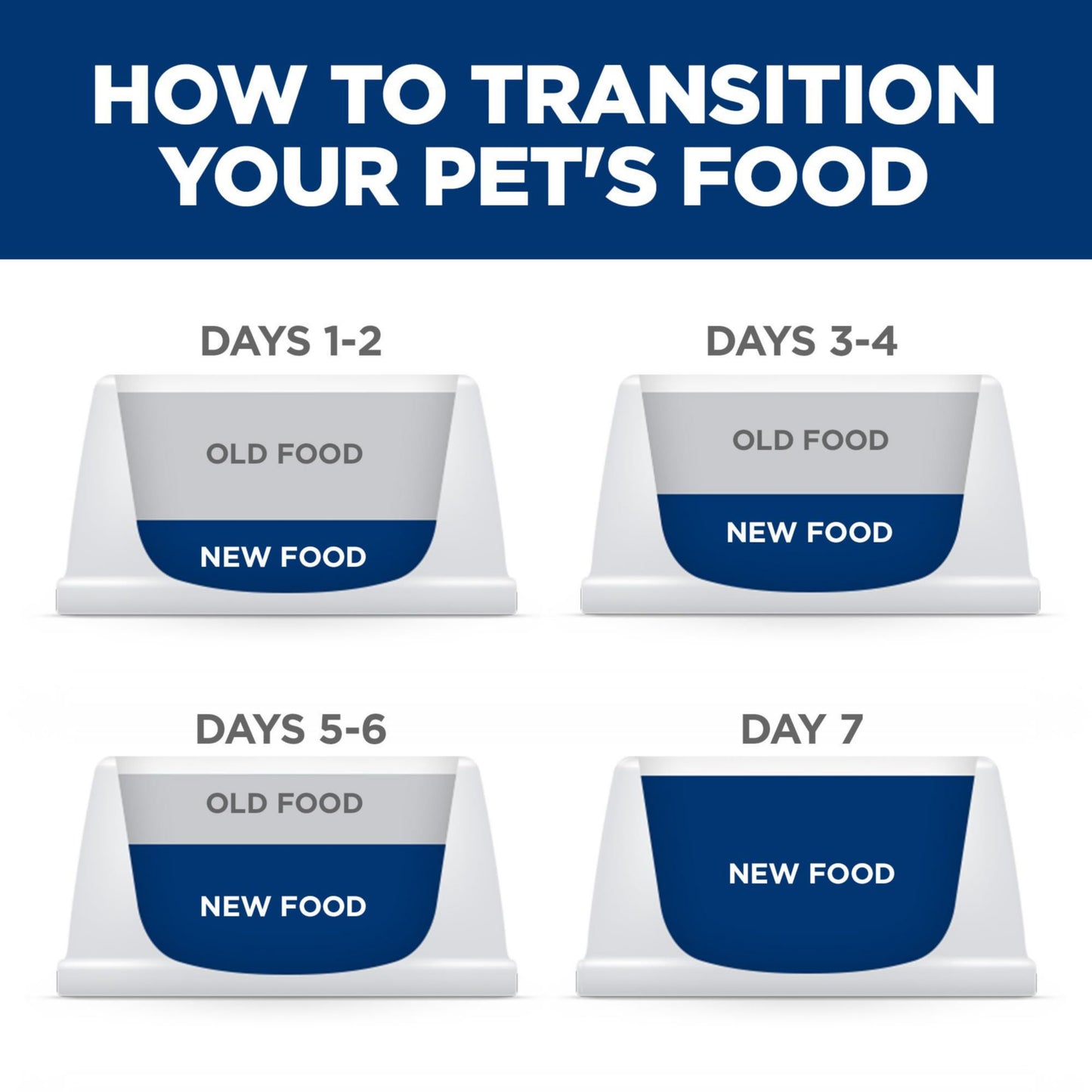 Hill's Science Diet Adult Perfect Weight Small Bites Chicken Recipe Dry Dog Food, 1.81 kg Bag ๐ All In One Marketplace Canada
