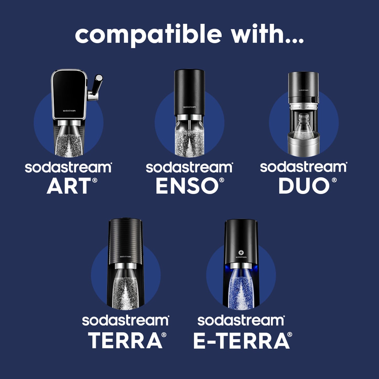 SodaStream - Fizz & Go Cool Bottle | Stainless Steel Carbonating Water Bottle | Keeps Drinks Cold 12 Hrs | Cupholder Friendly | Compatible with Pink CO2 cylinder machines | Blueberry color | 0.9L ๐ All In One Marketplace Canada