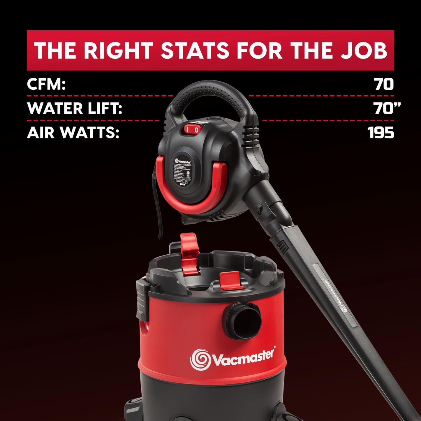 Vacmaster VBVB611PF 1101 6 Gal 5 Peak HP Wet/Dry Vac w. Detachable Blower ๐ All In One Marketplace Canada