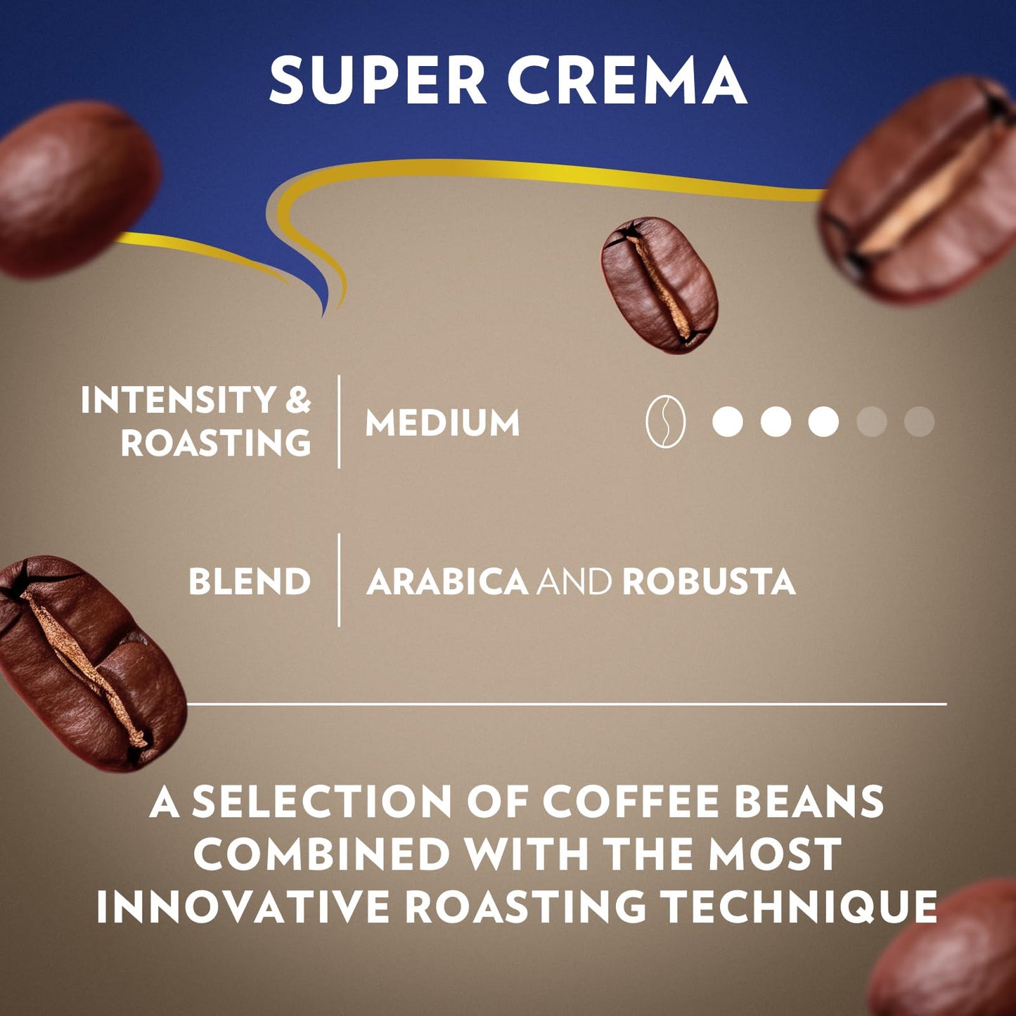 Lavazza Super Crema Whole Bean Coffee Blend, Medium Espresso Roast, 2.2 Pound (Pack of 1) Authentic Italian, Blended And Roasted in Italy, Produced in a nut-free facility center, Mild and creamy ๐ All In One Marketplace Canada