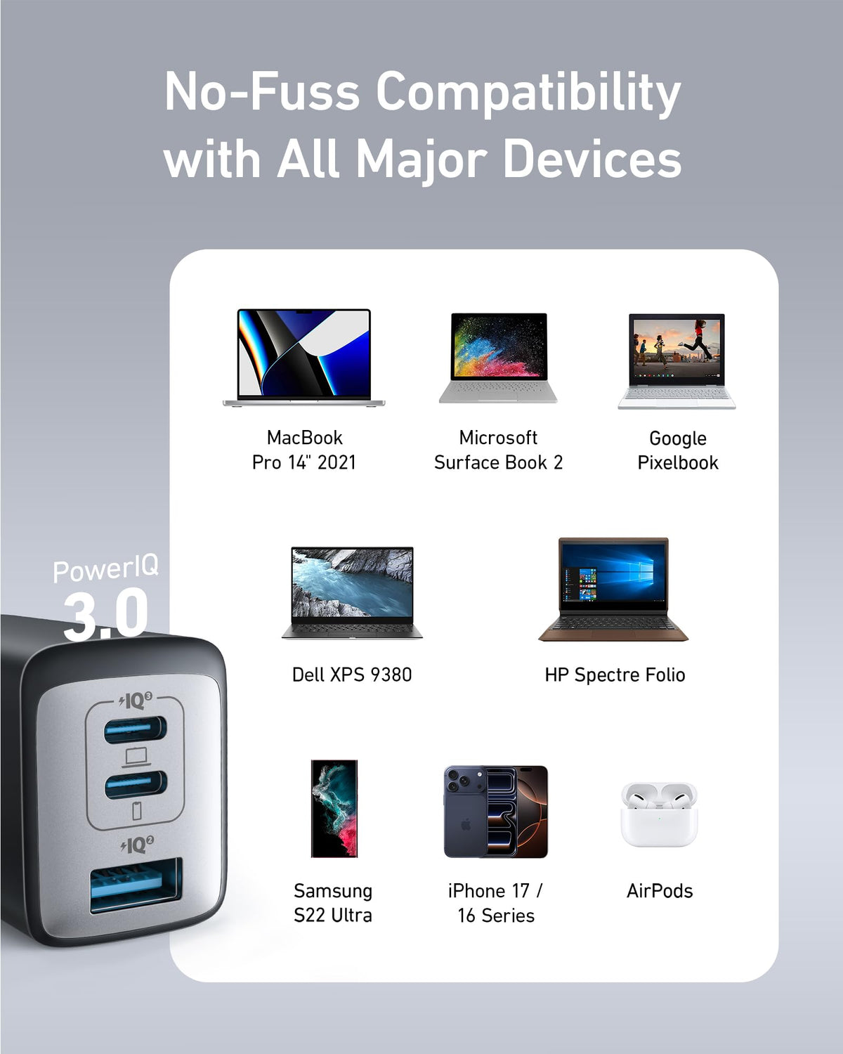 Anker USB C Charger Block(Nano II 65W), iPhone Charger 3-Port Fast Foldable, Wall Charger for iPhone 17/16/16 Pro, MacBook Pro/Air, iPad Pro, Galaxy S20, Dell XPS 13, Note 20/10+, Steam Deck, and More 🍁 All In One Marketplace Canada