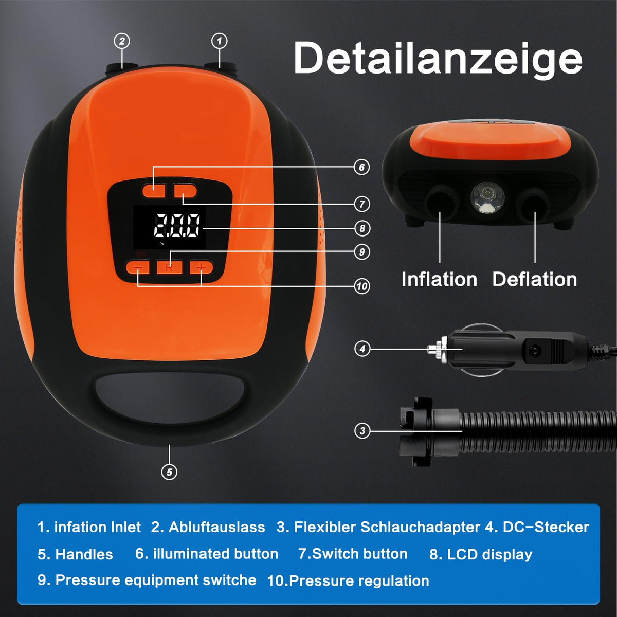 Paddle Board Pump, SUP Electric Air Pump, Portable 20 PSI Air Compressor, Auto-Off Inflation & Deflation Function with 12V DC Car Cigarette Lighter for Paddle Board,Inflatable Sups, Kayaks and Boats ๐ All In One Marketplace Canada