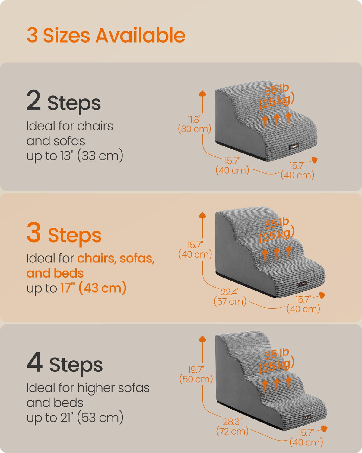 Feandrea 3-Step Dog Stairs, Dog Steps for Bed, Sofa, Waterproof Pet Stairs with Anti-Slip Designs, Gentle Slope, Removable Washable Cover, Handle, Dove Grey UPPS003G01 ๐ All In One Marketplace Canada