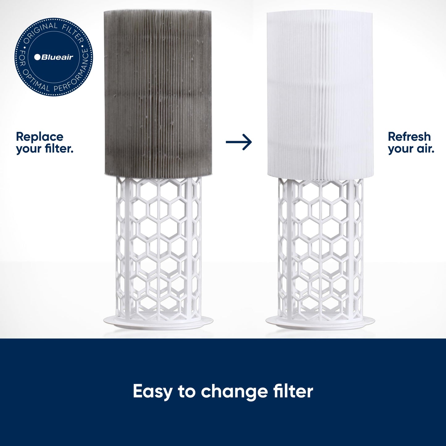 Blueair Blue Pure 411 Genuine Replacement Filter, Particle and Activated Carbon, Fits Blue Pure 411, 411+, 411 Auto & MINI Air Purifiers, White (F411PACF102174) ๐ All In One Marketplace Canada