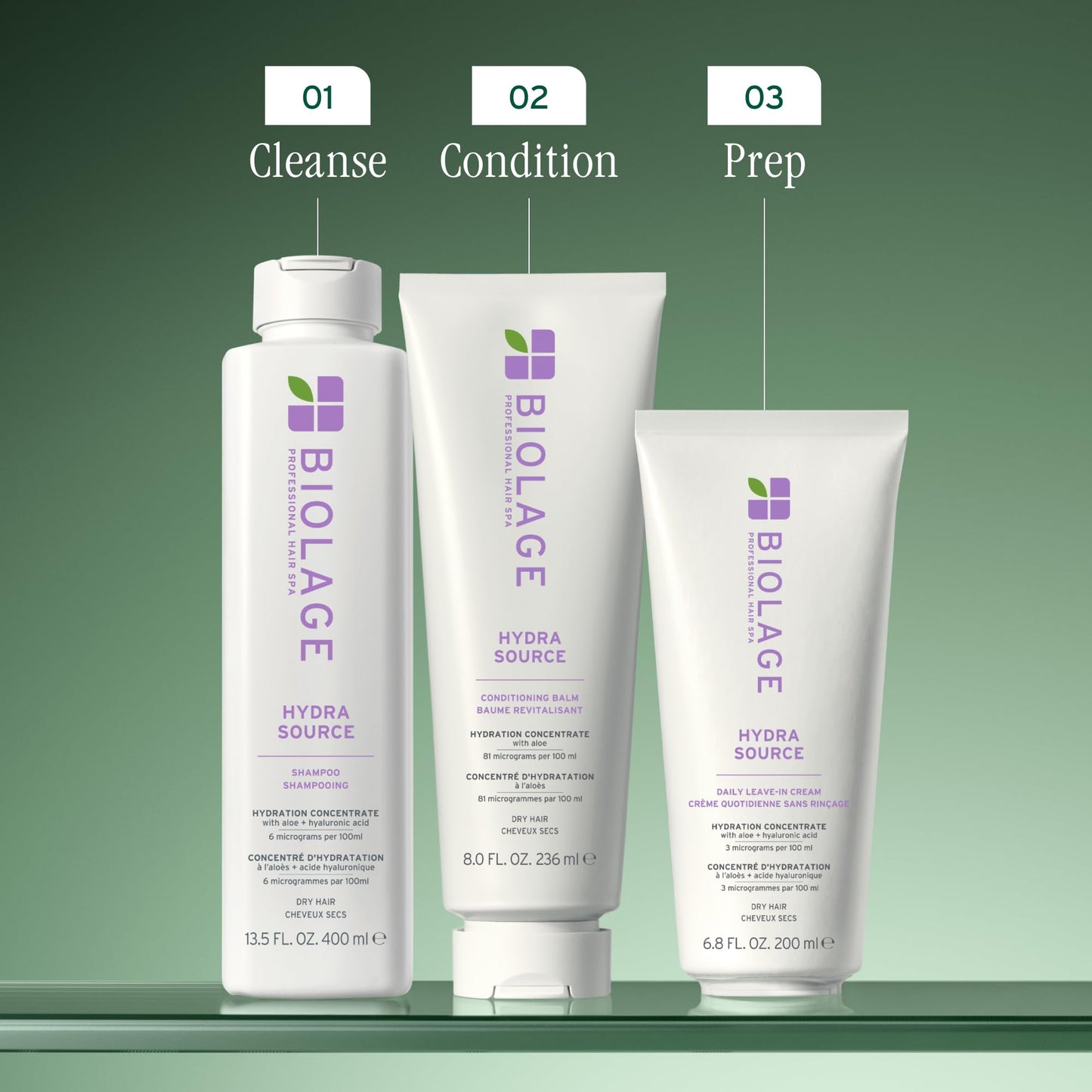Biolage HydraSource Hydrating Shampoo for Dry Hair ๐ All In One Marketplace Canada
