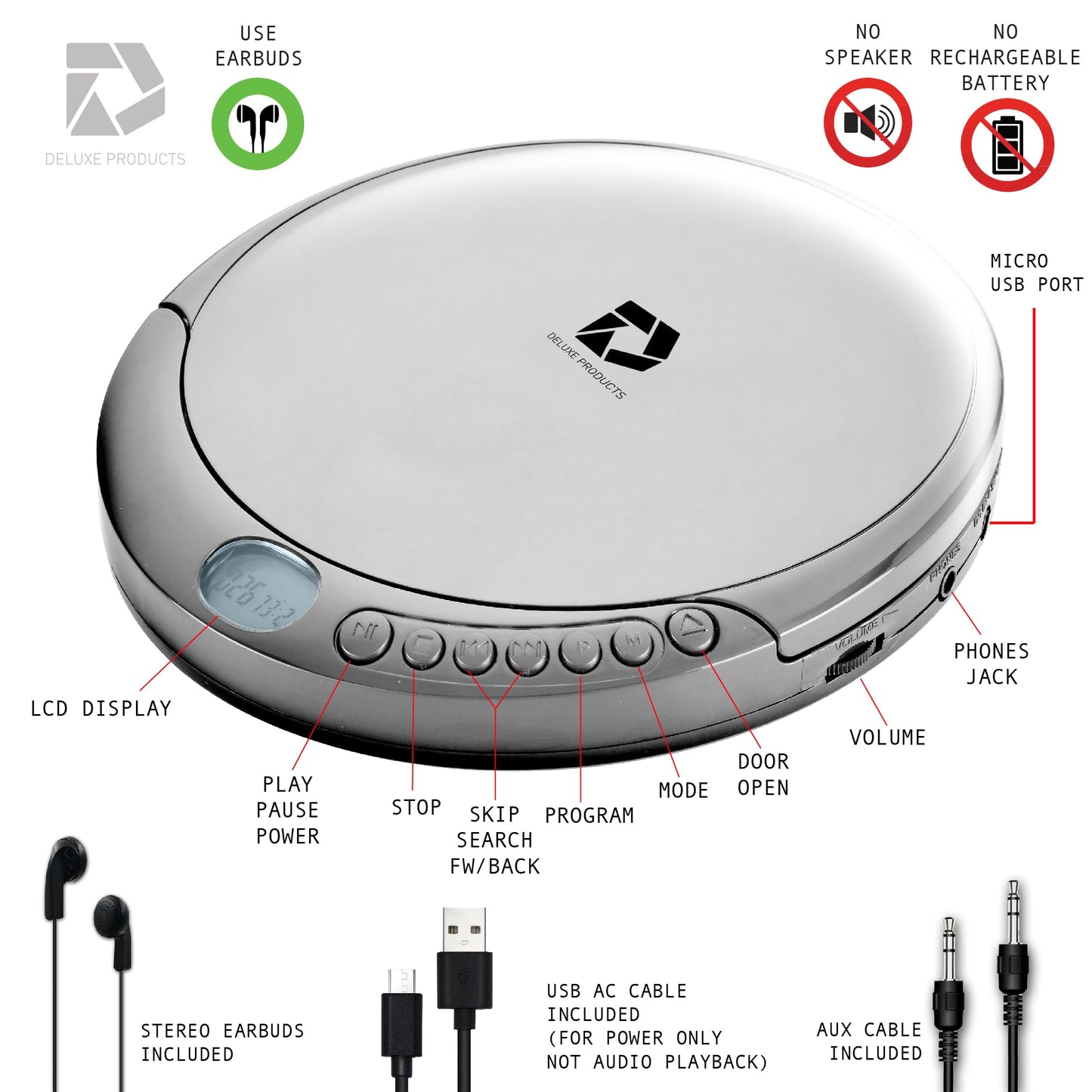 Deluxe Products CD Player Portable with 60 Second Anti Skip, Stereo Earbuds, Includes Aux in Cable and AC USB Power Cable for use at Home or in Car. Silver ๐ All In One Marketplace Canada