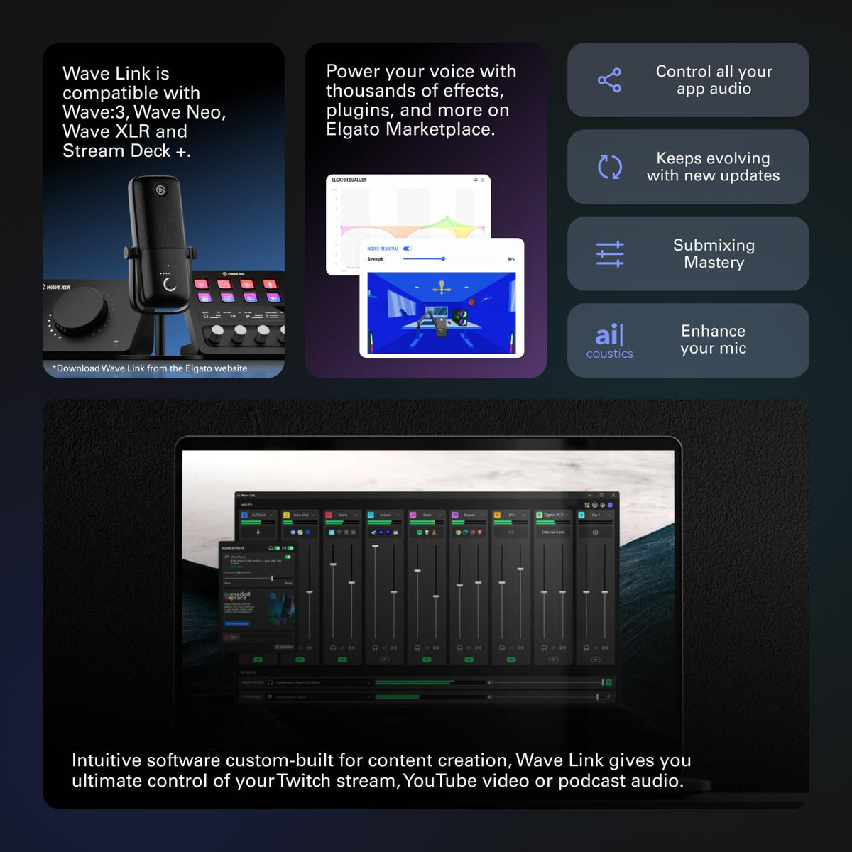 Elgato Stream Deck +, Audio Mixer and Studio Controller ๐ All In One Marketplace Canada