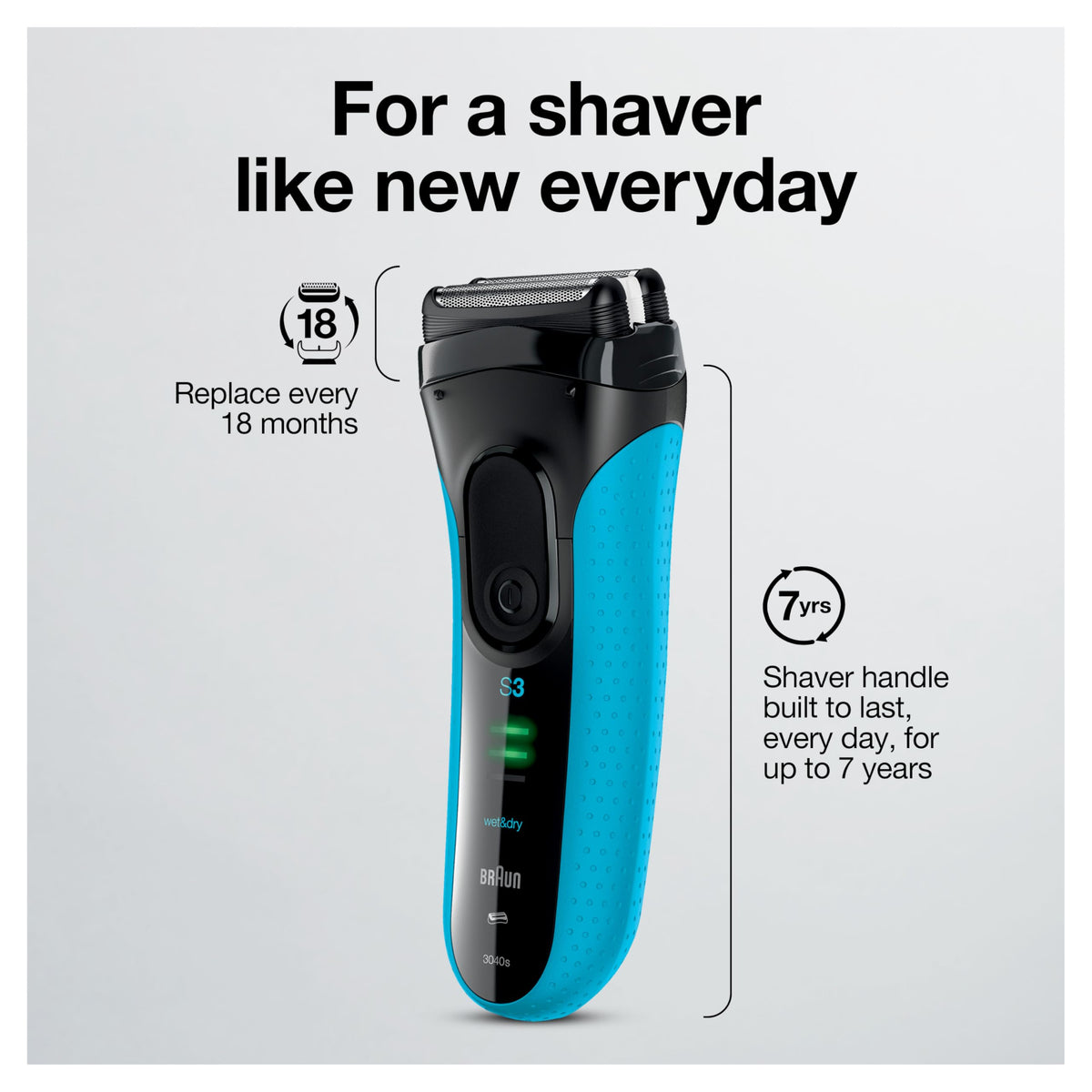 Braun Series 3 ProSkin 3040s Rechargeable Wet & Dry Men's Electric Shaver with Precision Trimmer ๐ All In One Marketplace Canada