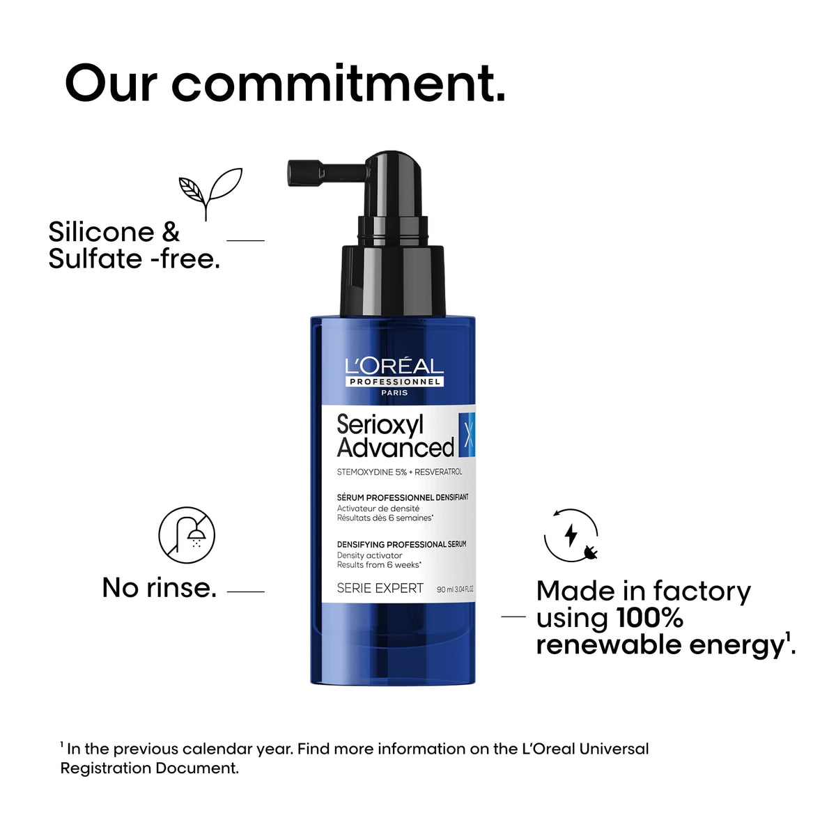 L'Oreal Professionnel Serioxyl Advanced Density Activator, Hair Thickening Serum for Thinning Hair, Promotes Growth & Density, 90 ML 🍁 All In One Marketplace Canada