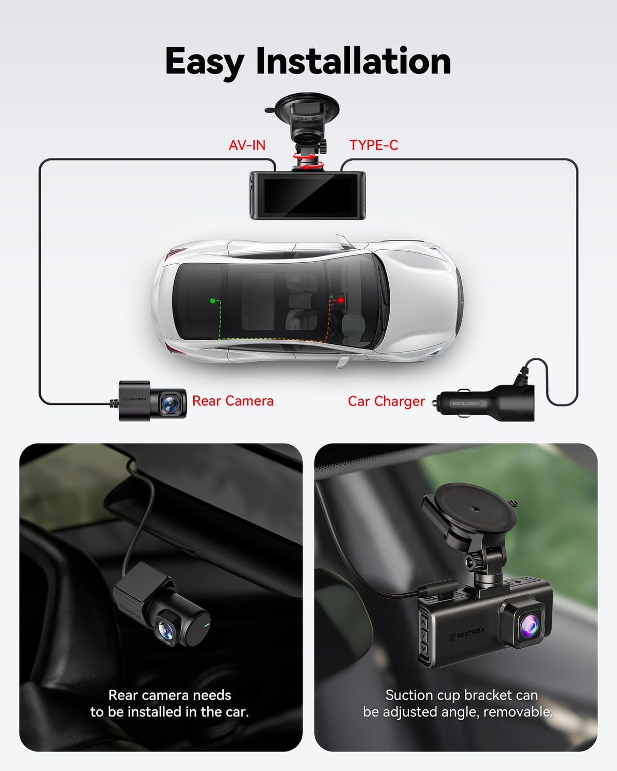 REDTIGER 4K Dash Cam Front and Rear, STARVIS 2 Sensor, Touch Screen 3.18", Voice Control, 20MB/s 5.8GHz WiFi 6 Car DashCam with 128GB Card, GPS, Night Vision, Emergency Lock, Parking Mode(F7N Touch) ๐ All In One Marketplace Canada